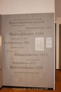 Technik - Stadt- und Industriemuseum Rüsselsheim